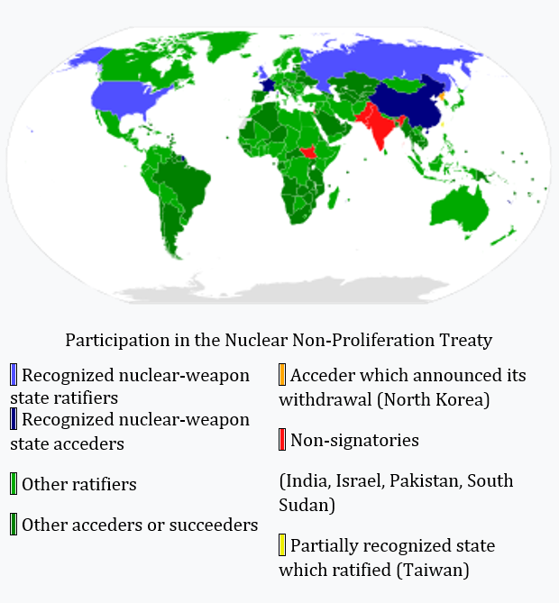 Nuclear Threat To The World And The Importance Of NPT